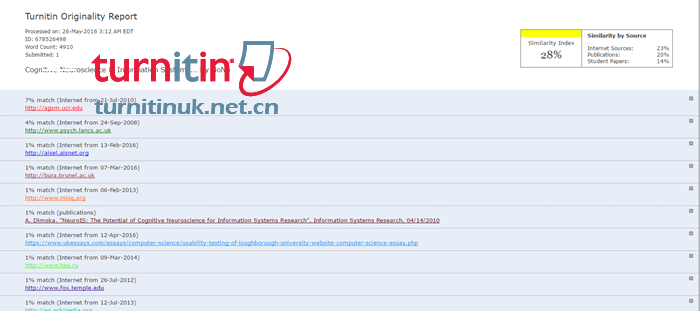 Turnitin QuickView报告1
